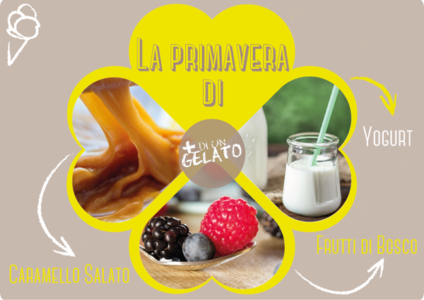 Gusti_Primavera 2018